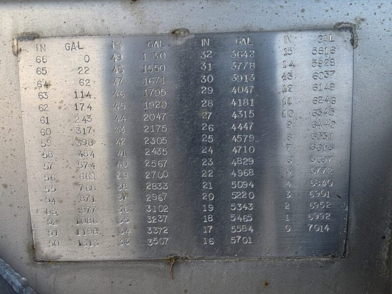 U-4899 1995 STE 7000 Gallon Stainless Steel Semi Tanker